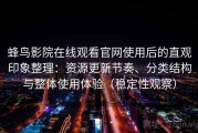蜂鸟影院在线观看官网使用后的直观印象整理：资源更新节奏、分类结构与整体使用体验（稳定性观察）