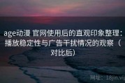 age动漫 官网使用后的直观印象整理：播放稳定性与广告干扰情况的观察（对比后）